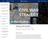 Strategy of the Civil War