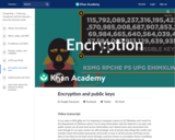 Encryption and public keys