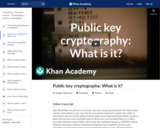 Public key cryptography: What is it?