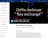 Diffie-hellman key exchange