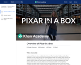 Overview of Pixar in a box
