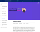 Support springs