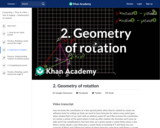 2. Geometry of rotation