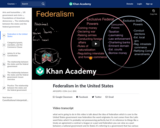 Federalism in the United States