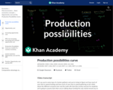 Production possibilities curve