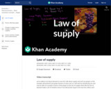 Law of supply