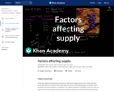 Factors affecting supply