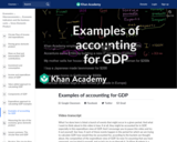 Examples of accounting for GDP