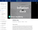 Inflation data