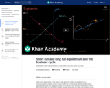 Short run and long run equilibrium and the business cycle