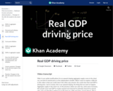 Real GDP driving price
