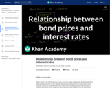 Relationship between bond prices and interest rates