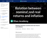 Relation between nominal and real returns and inflation