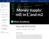 Money supply: M0, M1, and M2