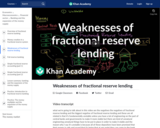 Weaknesses of fractional reserve lending