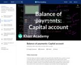 Balance of payments: Capital account