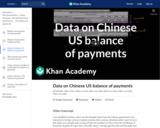 Data on Chinese US balance of payments