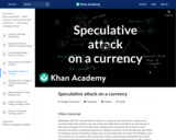 Speculative attack on a currency