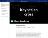 Keynesian cross