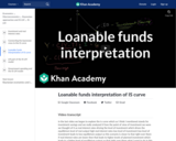 Loanable funds interpretation of IS curve