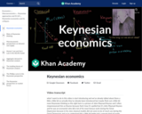 Keynesian economics
