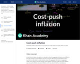 Cost-push inflation