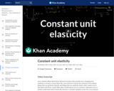 Constant unit elasticity
