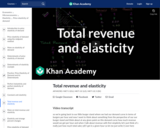 Total revenue and elasticity