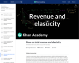 More on total revenue and elasticity