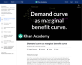 Demand curve as marginal benefit curve