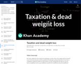 Taxation and dead weight loss