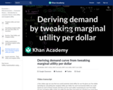 Deriving demand curve from tweaking marginal utility per dollar
