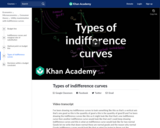 Types of indifference curves
