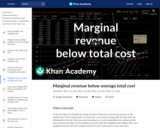 Marginal revenue below average total cost