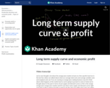 Long term supply curve and economic profit