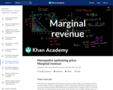 Monopolist optimizing price: Marginal revenue