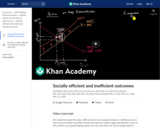 Socially efficient and inefficient outcomes