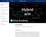 Hybrid ARM