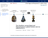 Tiny timelines: ancient Egypt and Mesopotamia in a global context, 2nd-1st millennia B.C.E.