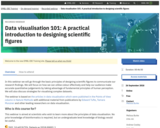 Data visualisation 101: A practical introduction to designing scientific figures