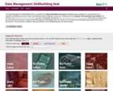 Data Management Skillbuilding Hub - DataOne