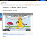 Lesson 1.1 - What Makes it Rain?