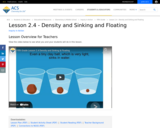 Lesson 2.4 - Density and Sinking and Floating