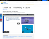 Lesson 2.5 - The Density of Liquids