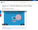 Lesson 3.4 - Chemical Reactions & Color Change