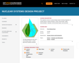 Nuclear Systems Design Project