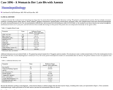 Pathology Case Study: A Woman in Her Late 80s with Anemia