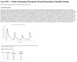 Pathology Case Study: A Male Undergoing Therapeutic Drug Monitoring for Busulfan Dosing