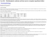 Pathology Case Study: Myelodysplastic syndrome and bone marrow transplant engraftment failure