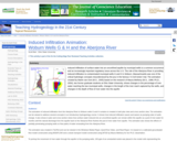 Induced Infiltration Animation: Woburn Wells G & H and the Aberjona River